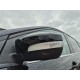 2016 Ford Kuga Individual