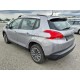 2016 Peugeot 2008 Active