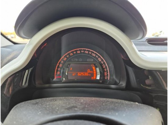 2020 Renault Twingo Limited